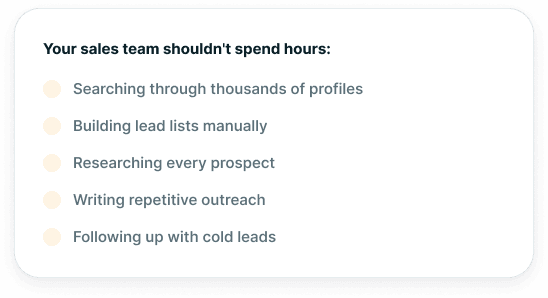 Your sales team shouldn't spend hours searching profiles, building lists, researching prospects, writing outreach, or following up with cold leads